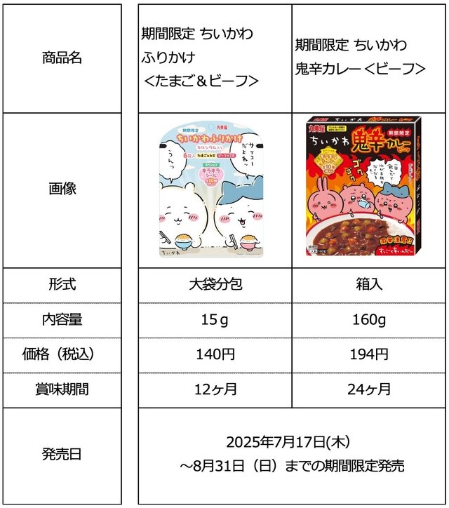 「ちいかわ」丸美屋オリジナルキラキラシール入り！パッケージも可愛い「ふりかけ」「鬼辛カレー」が期間限定発売