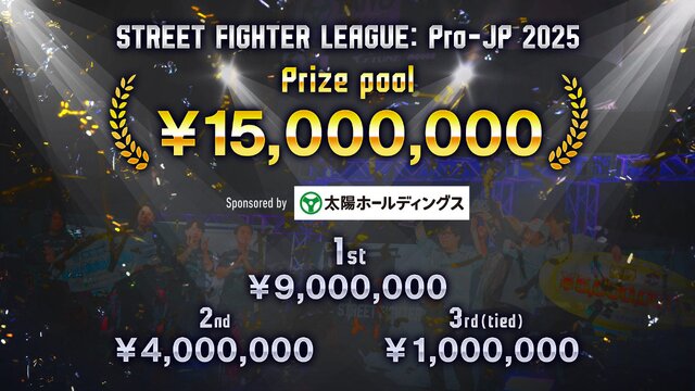 賞金総額は1,500万円に！「ストリートファイターリーグ: Pro-JP 2025」8月より開幕