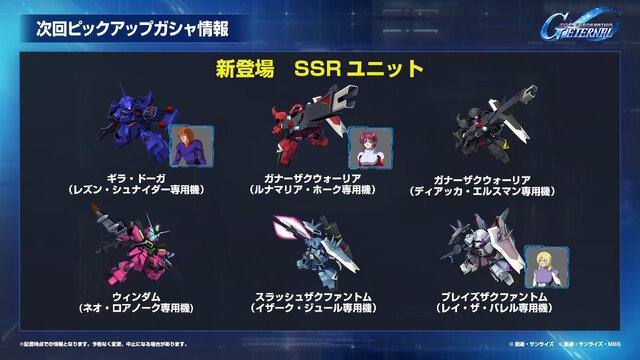 Hi-νガンダムはハイパー・メガ・バズーカ・ランチャーまで放つ！『Gジェネ エターナル』次回ガシャで「SEED DESTINY」と「逆襲のシャア」から新機体続々