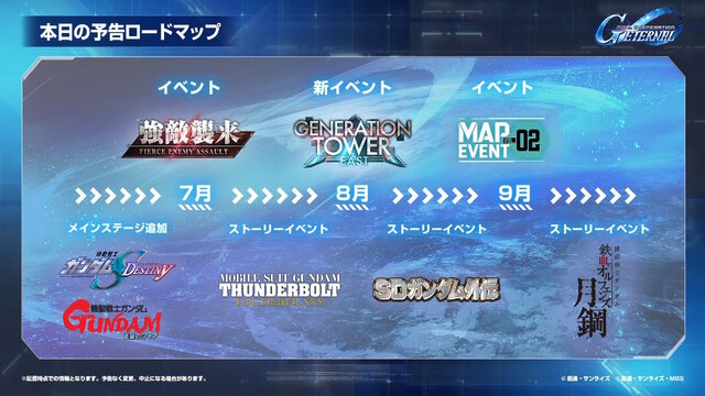 『Gジェネ エターナル』SEED DESTINY、逆襲のシャア、SDガンダム外伝など5作品が順次参戦へ―それぞれの開発可能ユニットも一部公開【生放送まとめ】
