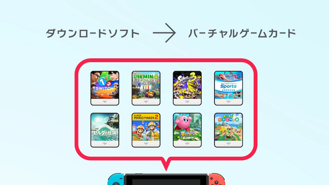 スイッチ/スイッチ2間で「バーチャルゲームカード」を移動…だけではセーブデータは移らない！移行方法を改めてチェック