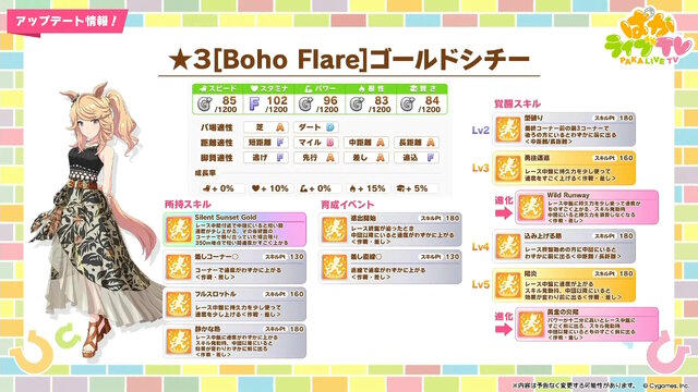 『ウマ娘』次回ガチャの新衣装「ゴールドシチー」が美しい…！新シナリオで活躍する「友人サポカ」にも注目