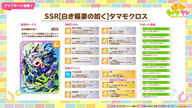 『ウマ娘』次回ガチャの新衣装「ゴールドシチー」が美しい…！新シナリオで活躍する「友人サポカ」にも注目