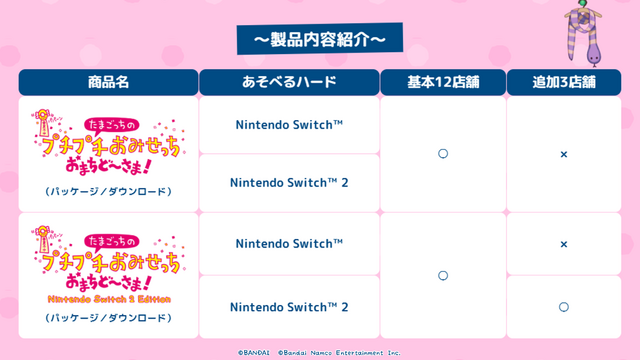 シリーズ20周年の新作『たまごっちのプチプチおみせっち おまちど～さま！』スイッチ/スイッチ2で本日6月26日発売！遊びが増える無料アプデも配信決定