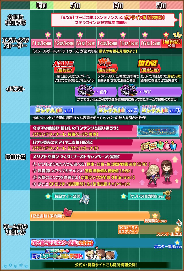 スクエニ、『スクスト2』を9月29日15時をもってサービス終了―リリース約11年のご長寿タイトルが“完結”をもって幕下ろす