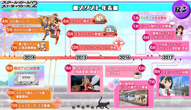 スクエニ、『スクスト2』を9月29日15時をもってサービス終了―リリース約11年のご長寿タイトルが“完結”をもって幕下ろす
