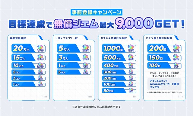 『マブラヴ』シリーズ最新作のフルオート放置系RPG『マブラヴ ガールズガーデン』事前登録開始！世界観構築に「âge」創業メンバーのタシロハヤト氏が参加