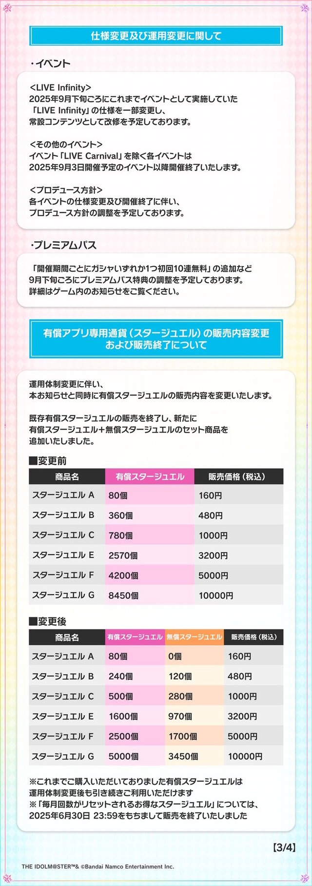 『デレステ』新規アイドルやイベントの更新停止へ…PC版はサービス終了など、開発・運用体制が大幅縮小