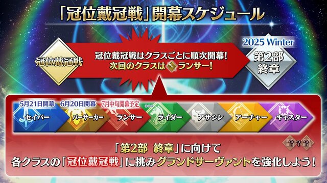 『FGO』新イベント「インドラの大試練」から「冠位戴冠戦 ランサー」に繋がるバトルを展開！ インドラ実装に幼女ヴリトラまで、新情報目白押し【配信番組まとめ】
