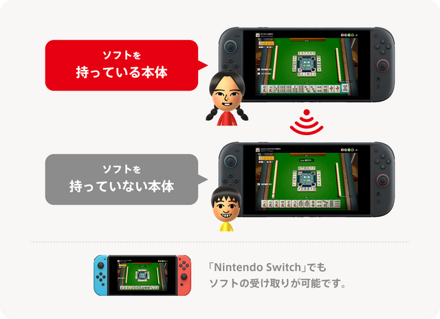 Switch 2を持ち寄った『勝手にロンチパーティー』は予想外のタイトルが大盛り上がり。次回もやります(テクノエッジ アルファ ゲーム部)