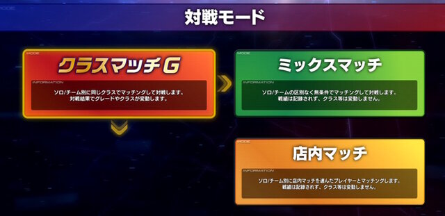 初日から「マイティーストライクフリーダムガンダム」参戦！シリーズ最新作『機動戦士ガンダム エクストリームバーサス2 イニブ』7月17日稼働開始