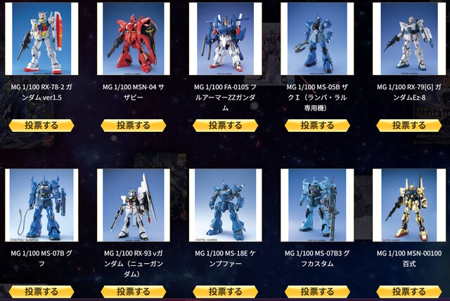 再販MGガンプラを皆で決める「MG決選投票2025」開催中！「MG ディープストライカー」や「MGEX ストフリ」まで悩ましいラインナップ