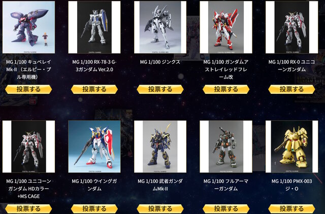 再販MGガンプラを皆で決める「MG決選投票2025」開催中！「MG ディープストライカー」や「MGEX ストフリ」まで悩ましいラインナップ