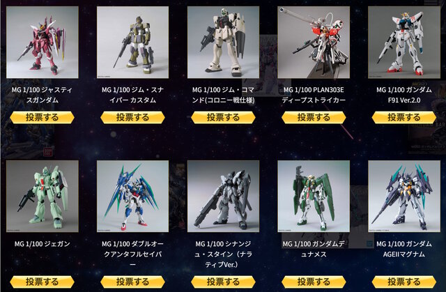 再販MGガンプラを皆で決める「MG決選投票2025」開催中！「MG ディープストライカー」や「MGEX ストフリ」まで悩ましいラインナップ
