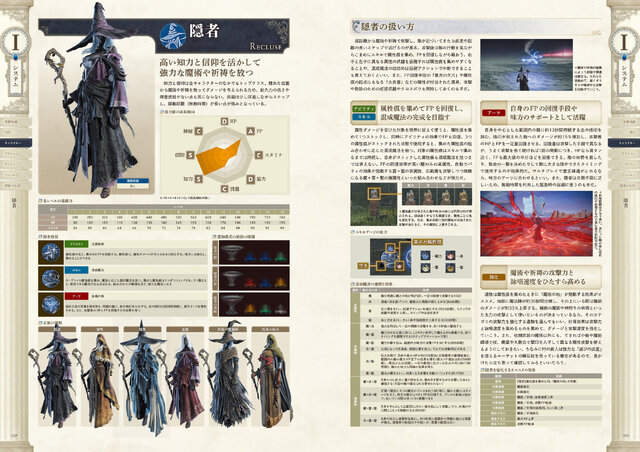 『エルデンリング ナイトレイン』公式攻略本が発売！基礎システムからフィールド、キャラクター、ボス対策など徹底解説