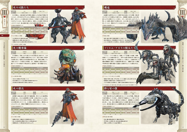 『エルデンリング ナイトレイン』公式攻略本が発売！基礎システムからフィールド、キャラクター、ボス対策など徹底解説
