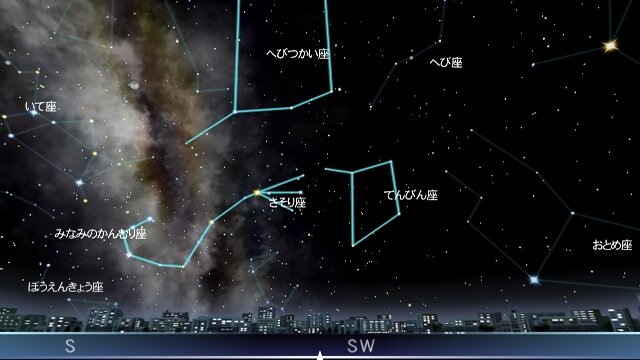 PLANETARIUM(プラネタリウム)