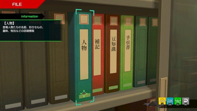 『伊達鍵は眠らない - From AI：ソムニウムファイル』は、シリーズの魅力を詰め込んだ理想的スピンオフ！『極限脱出』ファンならニヤリとできる脱出パートにも注目【先行プレイレポ】