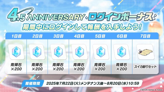 『ブルアカ』4.5周年で「トリニティ水着イベ」開催！バトルパス、アーカイブ募集、スペシャル生徒もつまめるようになる新機能続々【生放送まとめ】