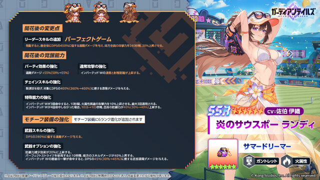 大胆に魅せるおなか！『ガーディアンテイルズ』にて新英雄「炎のサウスポー ランディ」実装ー開花すると夏らしい衣装へイラストやドット絵が変化
