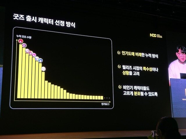 『勝利の女神：NIKKE』ユ・ヒョンソク氏が韓国で語った「Powered by Love」の精神…将来的な理想図に二次創作の在り方まで聞いてきた【NDC25】