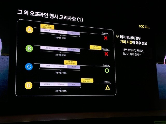 『勝利の女神：NIKKE』ユ・ヒョンソク氏が韓国で語った「Powered by Love」の精神…将来的な理想図に二次創作の在り方まで聞いてきた【NDC25】
