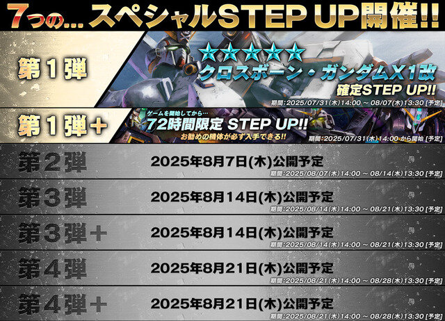 ガンダム対戦ACT『バトオペ２』に「クロスボーン・ガンダムX1改」参戦！キンケドゥもVRオペレーターに