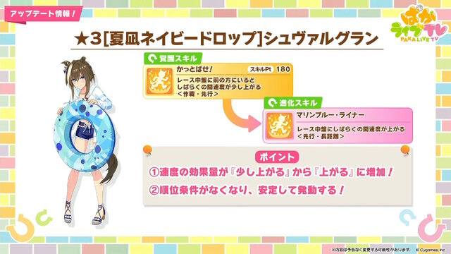 『ウマ娘』新育成は「サトノクラウン」「シュヴァルグラン」の衣装違い！今年も“水着ウマ娘たち”が夏を彩る