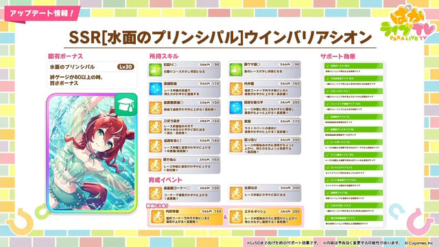 『ウマ娘』新育成は「サトノクラウン」「シュヴァルグラン」の衣装違い！今年も“水着ウマ娘たち”が夏を彩る