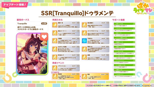 『ウマ娘』新育成は「サトノクラウン」「シュヴァルグラン」の衣装違い！今年も“水着ウマ娘たち”が夏を彩る