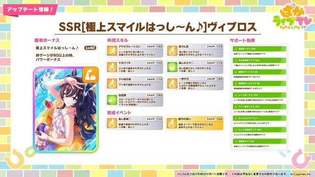 『ウマ娘』新育成は「サトノクラウン」「シュヴァルグラン」の衣装違い！今年も“水着ウマ娘たち”が夏を彩る