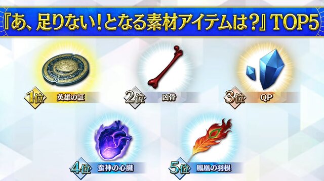 『FGO』「クイック好き」の理由がまさに難問！人気の宝具演出に足りない素材など、様々なデータと意外な正解が飛び交う