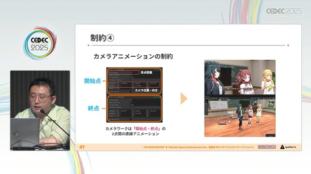 『学園アイドルマスター』のコミュができるまで―細やかな演出術とスプレッドシート管理＆自動生成されるスクリプトなど、驚きの制作フロー【CEDEC2025】