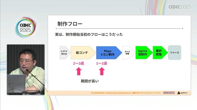 『学園アイドルマスター』のコミュができるまで―細やかな演出術とスプレッドシート管理＆自動生成されるスクリプトなど、驚きの制作フロー【CEDEC2025】