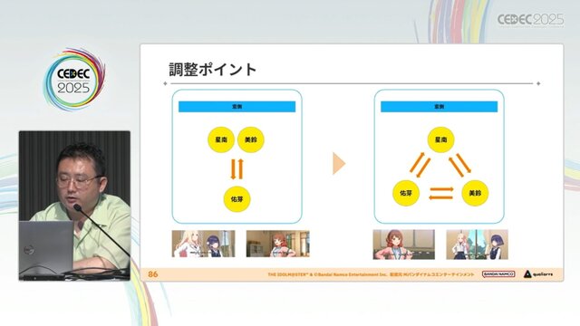 『学園アイドルマスター』のコミュができるまで―細やかな演出術とスプレッドシート管理＆自動生成されるスクリプトなど、驚きの制作フロー【CEDEC2025】