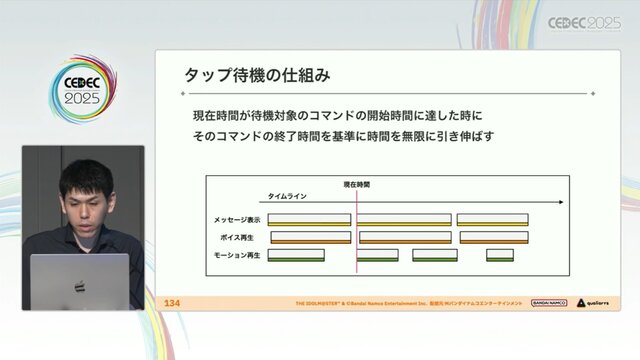 『学園アイドルマスター』のコミュができるまで―細やかな演出術とスプレッドシート管理＆自動生成されるスクリプトなど、驚きの制作フロー【CEDEC2025】