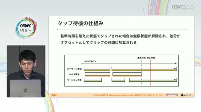 『学園アイドルマスター』のコミュができるまで―細やかな演出術とスプレッドシート管理＆自動生成されるスクリプトなど、驚きの制作フロー【CEDEC2025】