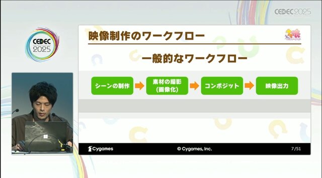 『ウマ娘 プリティーダービー』映像制作の裏側…品質向上＆フロー改善のために開発された制作ツールとは？【CEDEC2025】