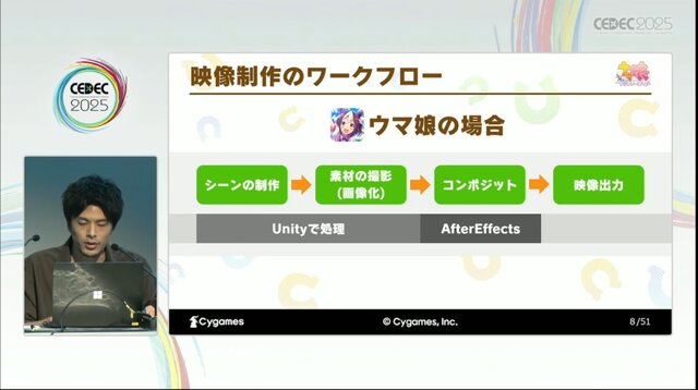 『ウマ娘 プリティーダービー』映像制作の裏側…品質向上＆フロー改善のために開発された制作ツールとは？【CEDEC2025】