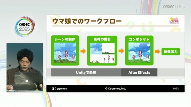『ウマ娘 プリティーダービー』映像制作の裏側…品質向上＆フロー改善のために開発された制作ツールとは？【CEDEC2025】