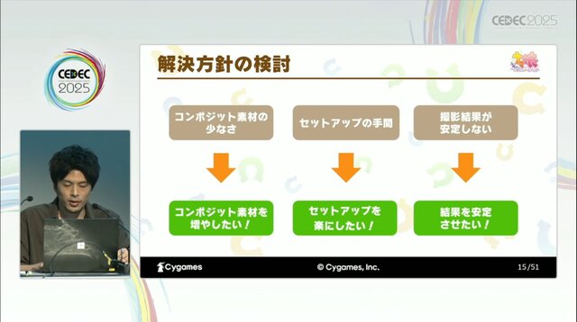 『ウマ娘 プリティーダービー』映像制作の裏側…品質向上＆フロー改善のために開発された制作ツールとは？【CEDEC2025】