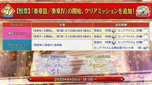 『FGO』「聖晶石召喚最大200回分」+「聖晶石1,000個」がもらえる!? 史上初の“盛り過ぎ”10大キャンペーンとミッションは全マスター必見【放送まとめ】