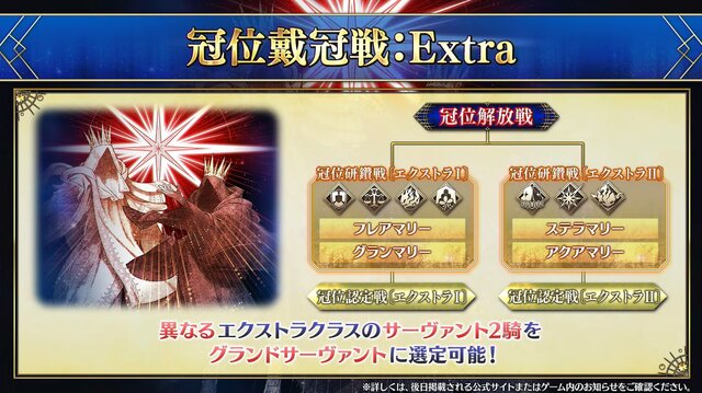 『FGO』「聖晶石召喚最大200回分」+「聖晶石1,000個」がもらえる!? 史上初の“盛り過ぎ”10大キャンペーンとミッションは全マスター必見【放送まとめ】