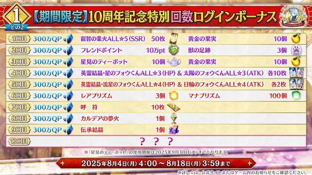 『FGO』「聖晶石召喚最大200回分」+「聖晶石1,000個」がもらえる!? 史上初の“盛り過ぎ”10大キャンペーンとミッションは全マスター必見【放送まとめ】