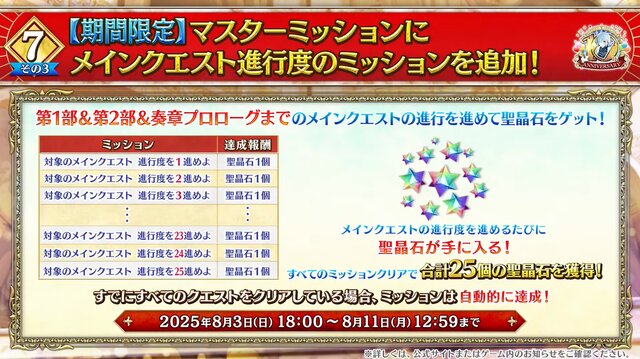 『FGO』「聖晶石召喚最大200回分」+「聖晶石1,000個」がもらえる!? 史上初の“盛り過ぎ”10大キャンペーンとミッションは全マスター必見【放送まとめ】