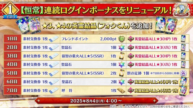 『FGO』「聖晶石召喚最大200回分」+「聖晶石1,000個」がもらえる!? 史上初の“盛り過ぎ”10大キャンペーンとミッションは全マスター必見【放送まとめ】