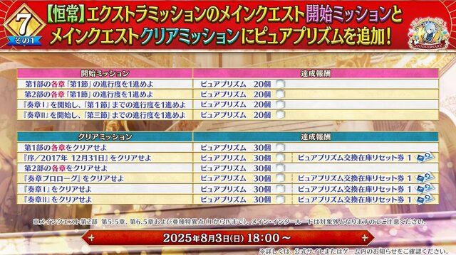 『FGO』「聖晶石召喚最大200回分」+「聖晶石1,000個」がもらえる!? 史上初の“盛り過ぎ”10大キャンペーンとミッションは全マスター必見【放送まとめ】