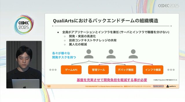 『学園アイドルマスター』を支えるサーバーシステムとは？自動生成ツールが救った少人数開発におけるサーバー構築【CEDEC2025】