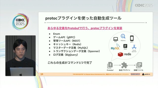 『学園アイドルマスター』を支えるサーバーシステムとは？自動生成ツールが救った少人数開発におけるサーバー構築【CEDEC2025】