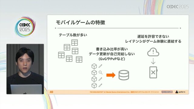 『学園アイドルマスター』を支えるサーバーシステムとは？自動生成ツールが救った少人数開発におけるサーバー構築【CEDEC2025】